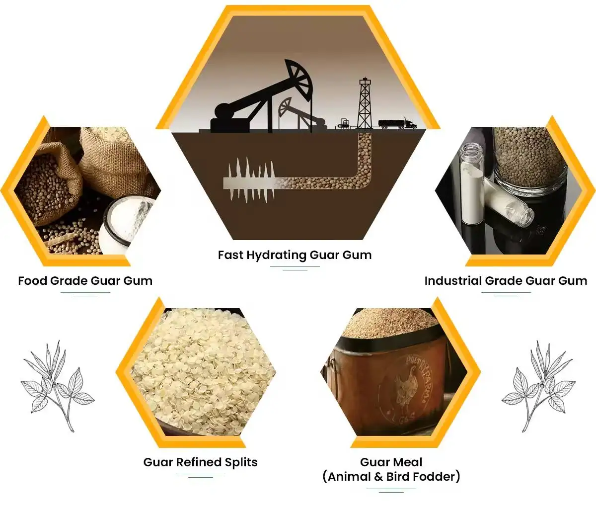 High Quality 50g Gellan Gum Powder Low Acyl Food Thickeners and Food Additive Fufeng Gum for Enzymes Preservatives Colorants