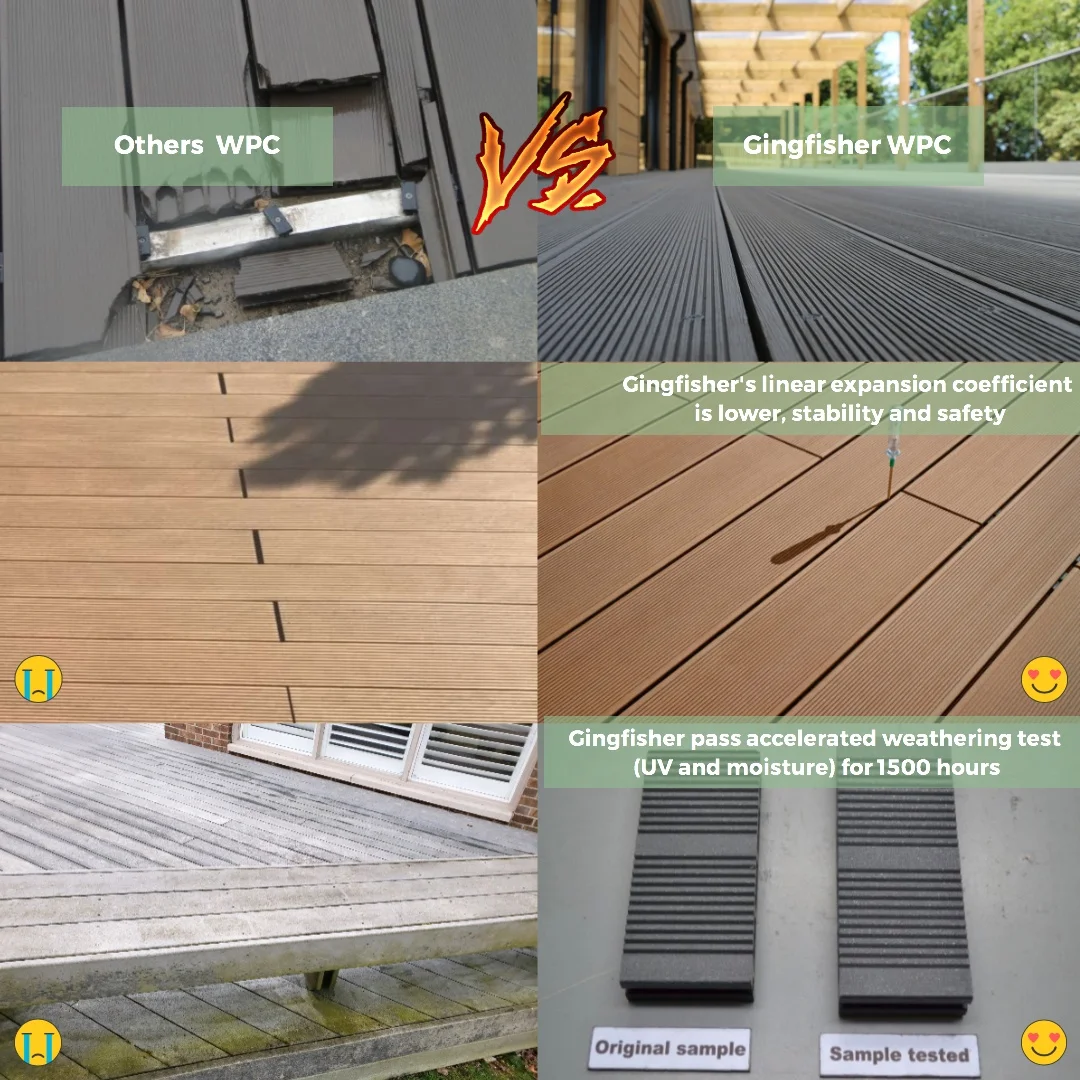 China Composite Decking Manufacturers Extruded Plastic Composite Decking Family Friendly