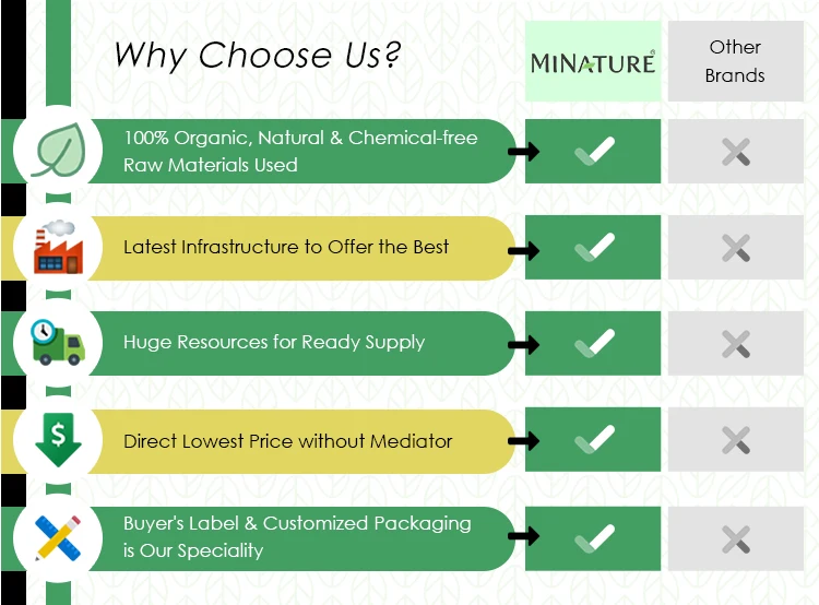 why us comparison.jpg