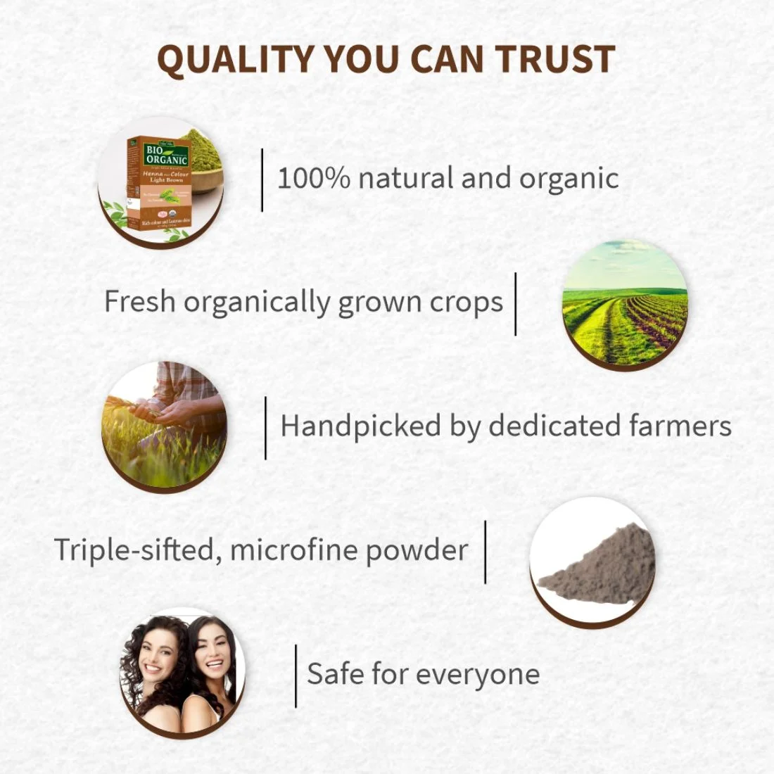 Супер Лидер продаж Хна Цвет волос 100 г хна краска светло-коричневая травяная ингредиенты GMP сертифицированная 100% био Органическая краситель