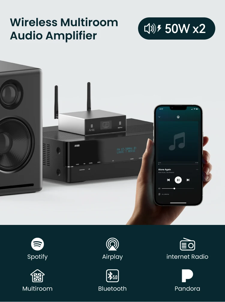 S50 Pro + Airplay BT 5 0 WiFi Aptx HD Многофункциональный Аудио