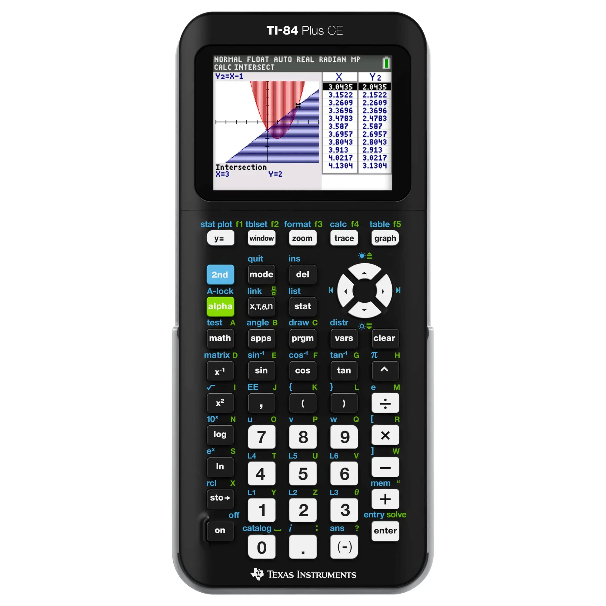 Удобный магазин техасских инструментов графический калькулятор TI-84 Plus CE с бесплатной