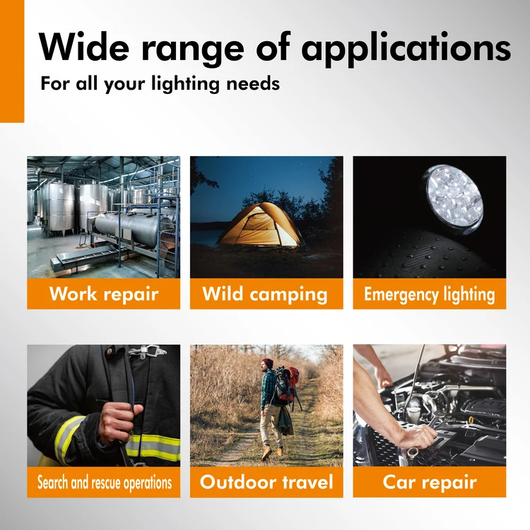 5W LED Rechargeable Work Light wide range of applications