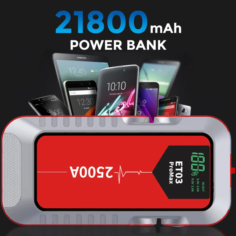 16800mah 12v 2500A Peak Current Jump Starter Function Auto Battery Booster Powerbank Car Jump Stater