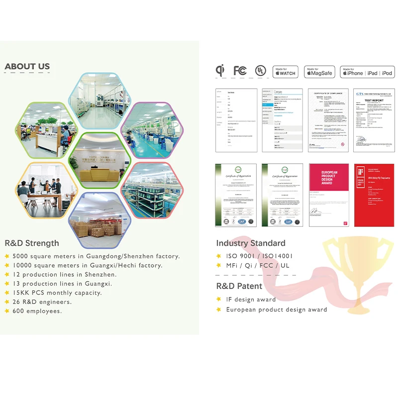 Solar Power 2022 Outdoor Power Supply 110V/220V, 60Hz, 1200W Solar Panel Energy  System Generator Power Outdoor Portable Power Station