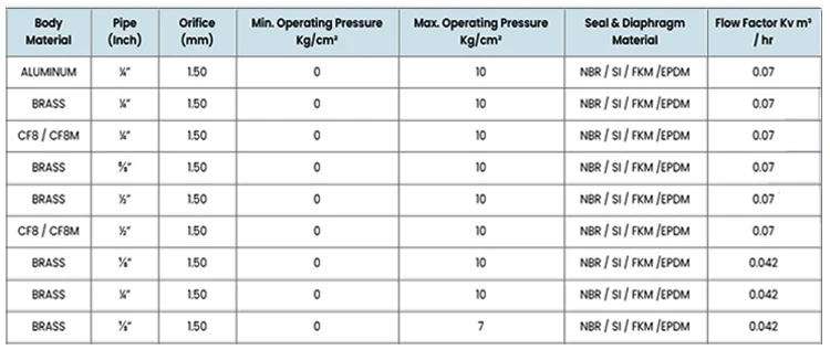 table-2.jpg