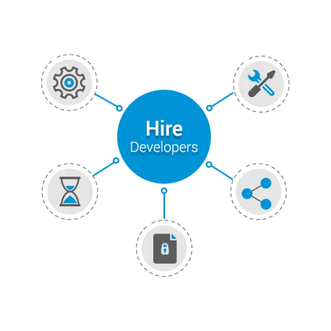 Joomla VirtueMart Customization Services Company In Europe.