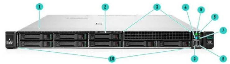 Cheap price server HPE ProLiant DL365 Gen10 Plus server AMD EPYC 7000 hpe hdd server