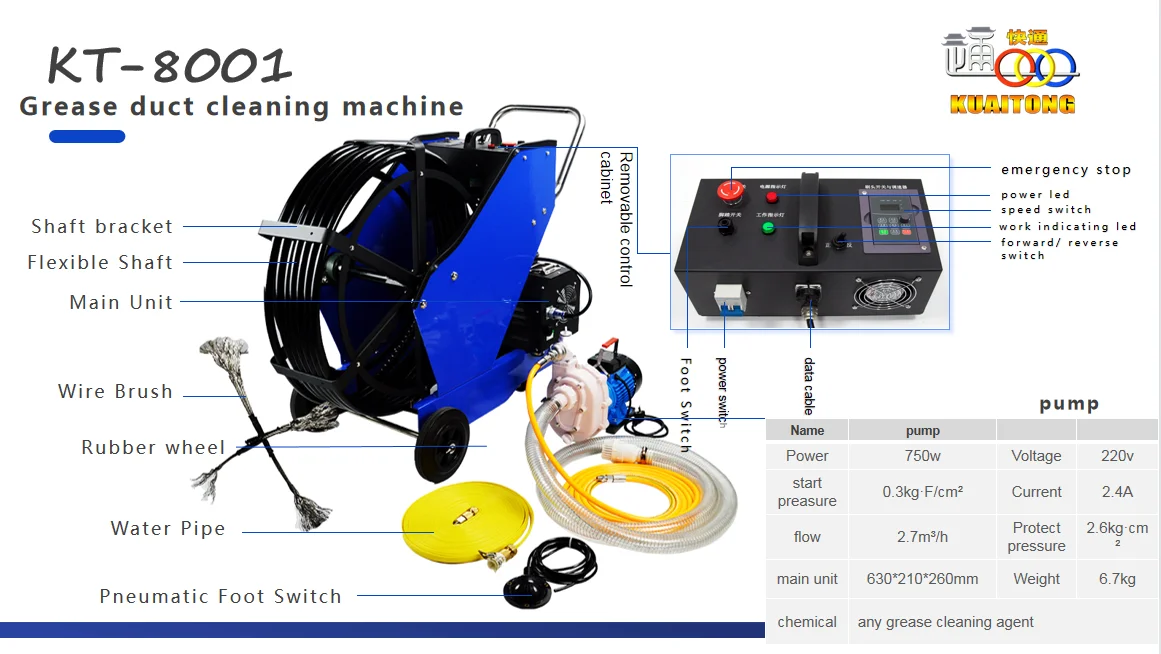 grease duct clean machine flexible shaft air duct cleaning kitchen exhaust and grease pipe cleaning machine