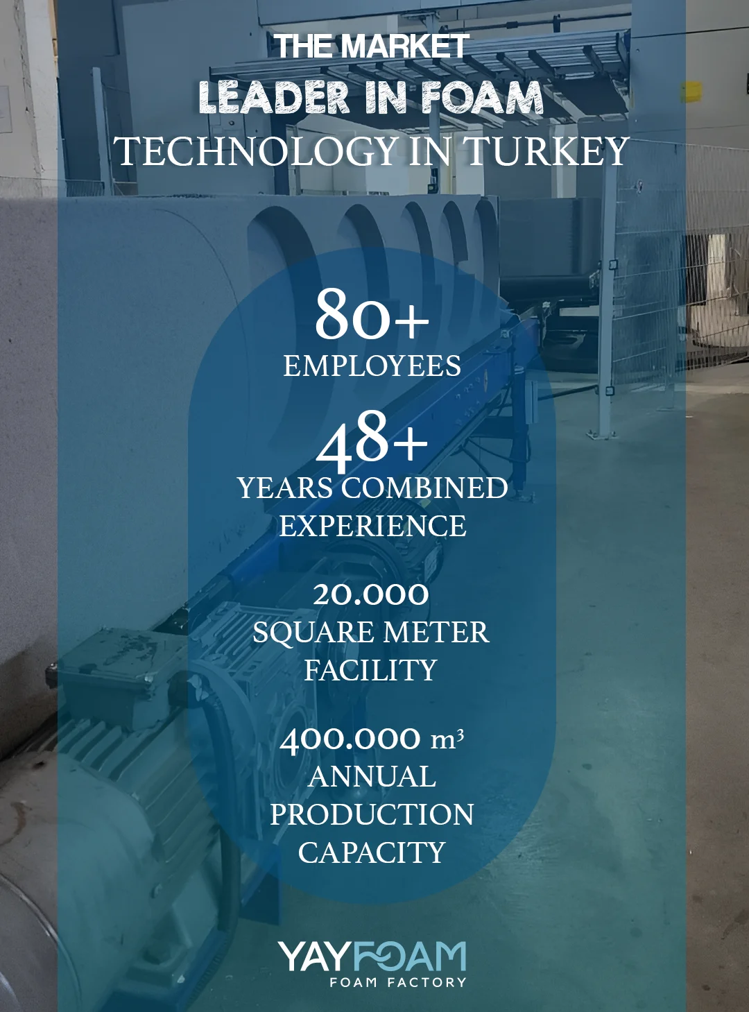 Polyurethane Foam ( 26 DNS, max:1400cm Lenght-95cm High-240cm Width min: 7mm Thickness Cutting, Different Colours