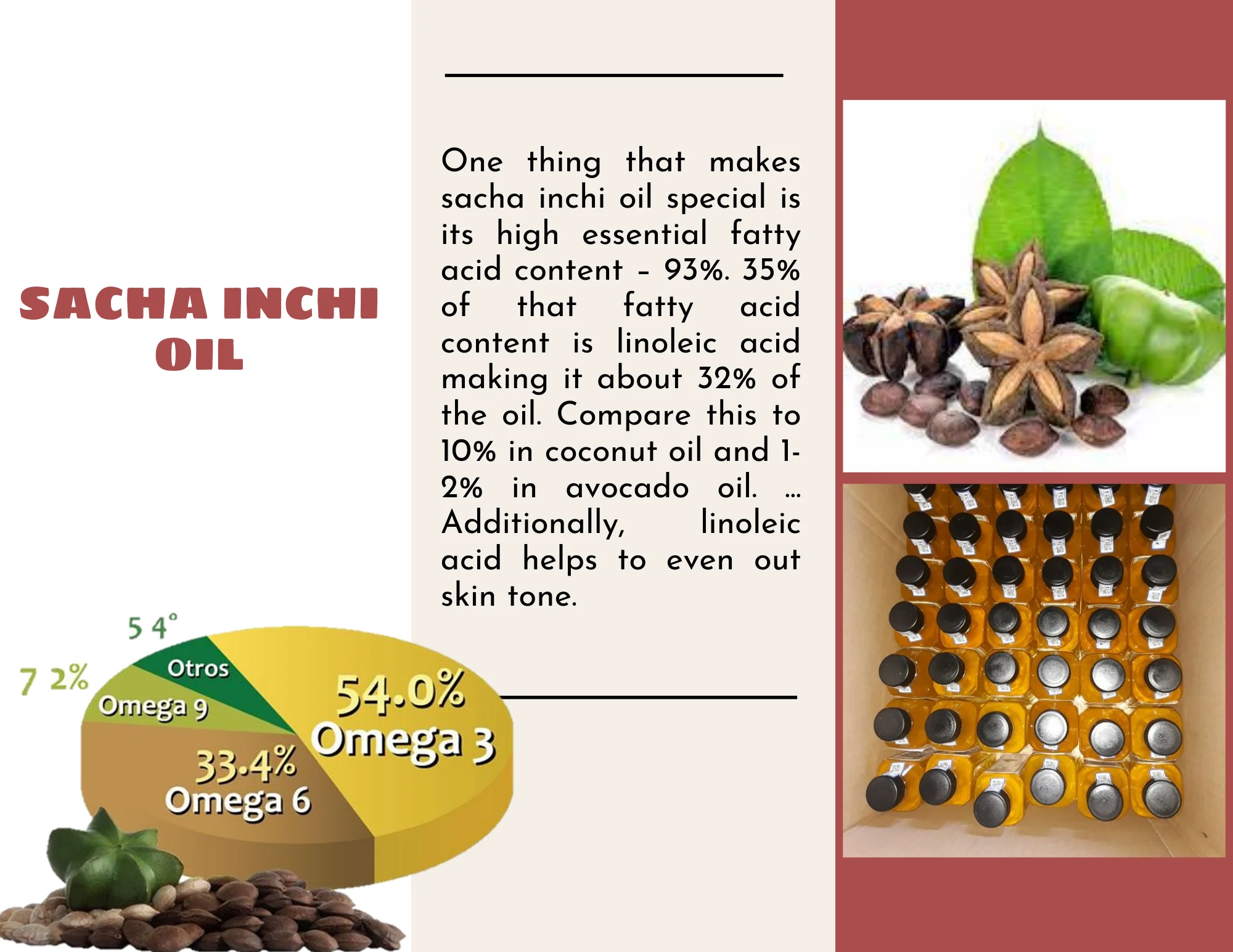 Sacha Inchi Extra Virgin Oil -  Best Quality Oil in Vietnam| Ms. Jennie