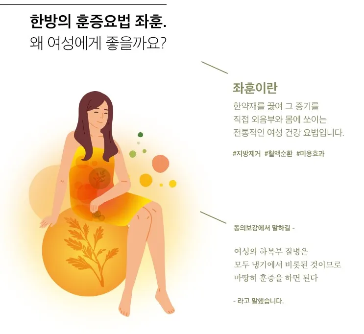 YEJIMIIN Hot Fomentation Pad Organic 5P (230mm) |  Mugwort Pad Hot Pack | Including Korean Medicine