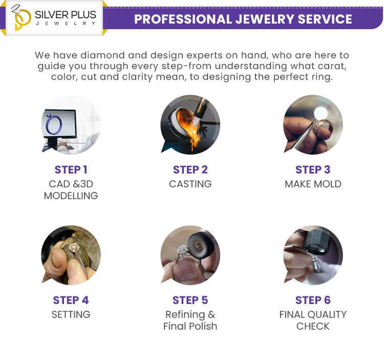 Jewelry-Service.jpg