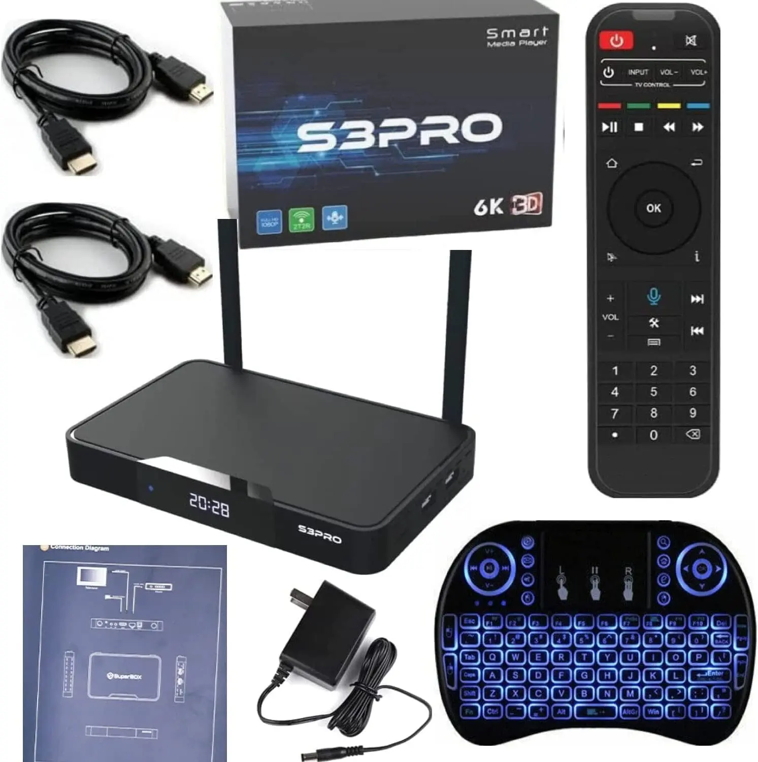 Новинка быстрая распродажа SUPER BOX S3 PRO - 2 Гб RAM + 32