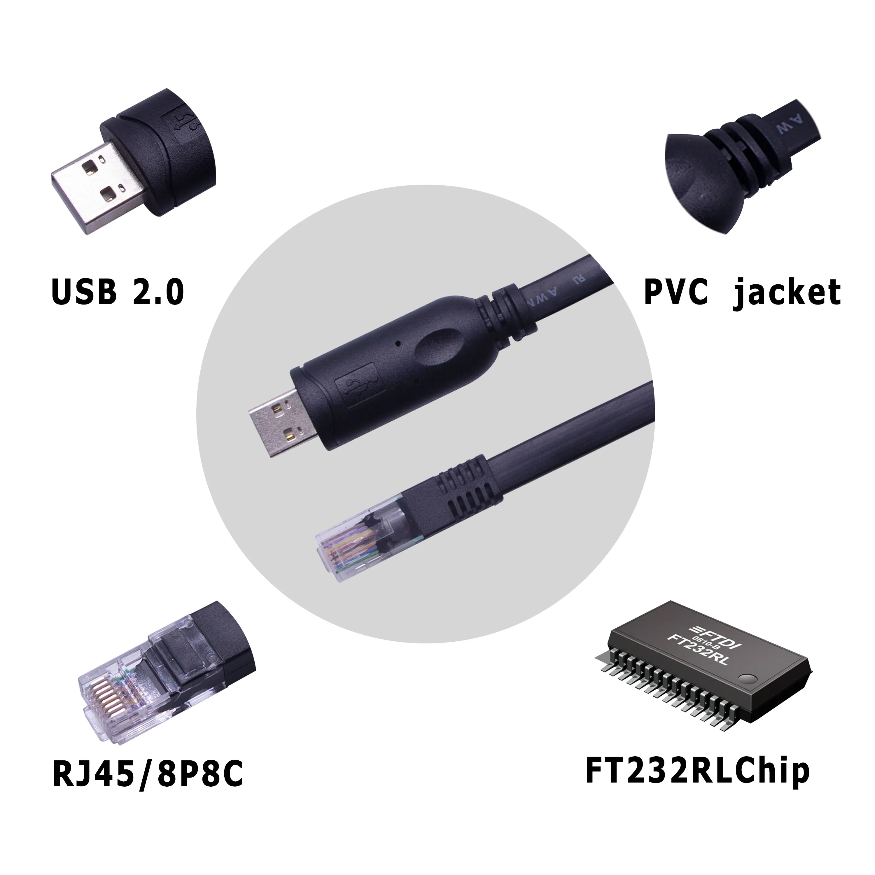 OEM FTDI usb к rj45 адаптерному кабелю usb к маршрутизатору rj45 последовательный консольный кабель