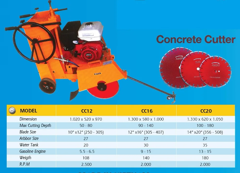 Vietnam Professional Supplier Concrete Cutting Machine Concrete Cutter Concrete Tools Construction with Honda Engine Best Price