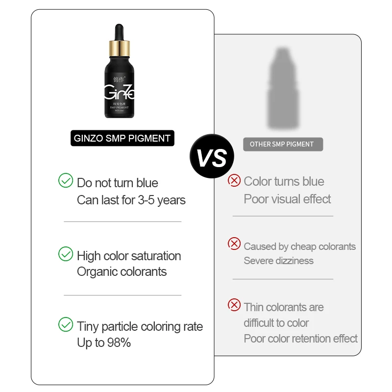 [Dark Brown] SMP  Pigment  Hairline Crown Scalp Head Micropigmentation Machine New product  SMP organic