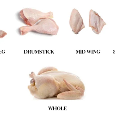 Frozen Chicken Manufacturers, Wholesale Frozen Chicken Suppliers