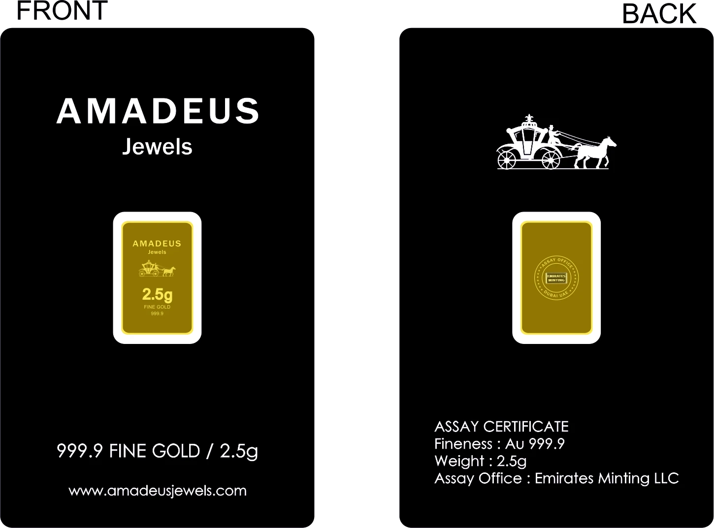 1250 GSM Blister Plastic Printed Packing card for Gold and Silver Coins 54x86mm High Gloss PC sheet Printing with multi colours