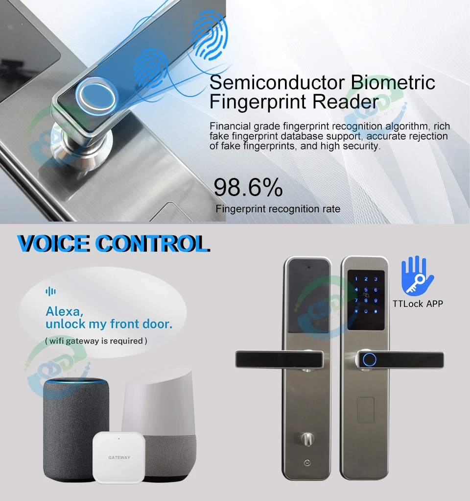Waterproof Security Smart Lock WIFI Tuya TTlock APP Electronic Digital Biometric Handle Keyless Fingerprint Door Lock for Home