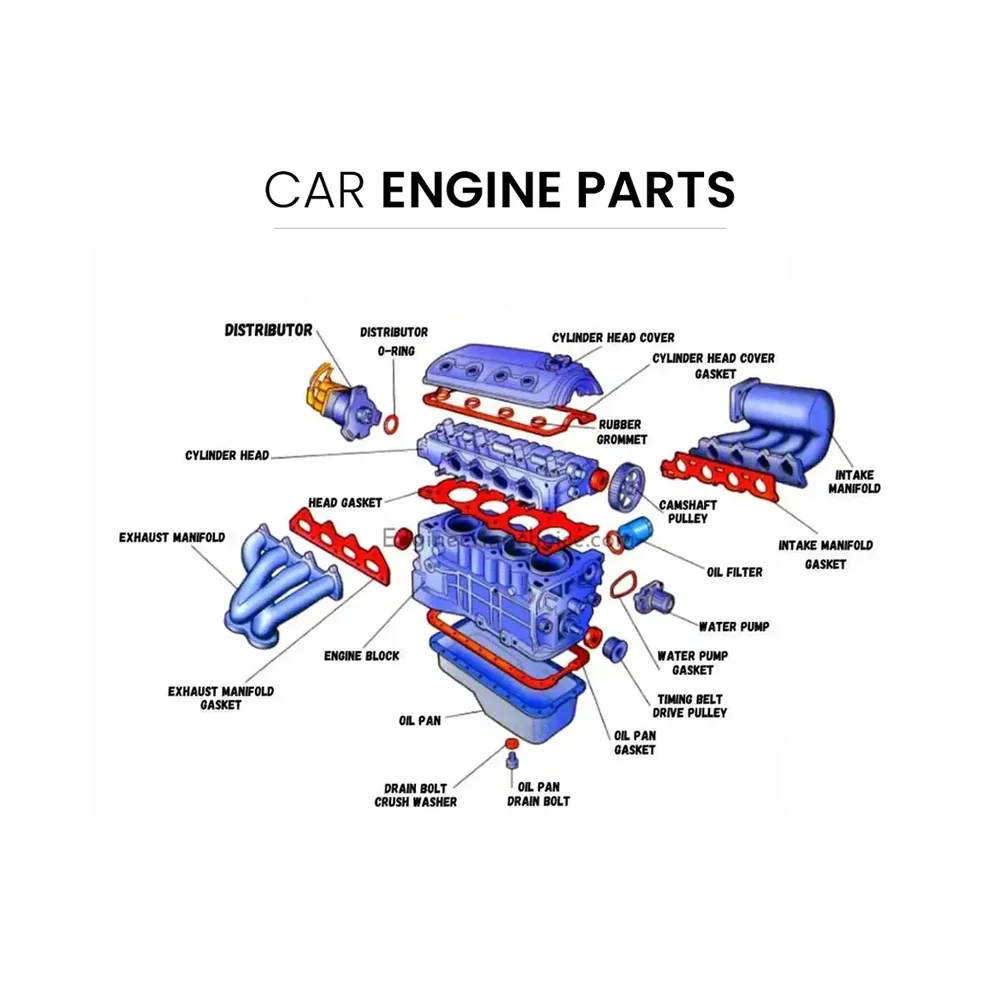 Best Car Parts Original Genuine Automotive Spare Parts BMW Car Factory Price FORCE GMBH Wholesale Supplier
