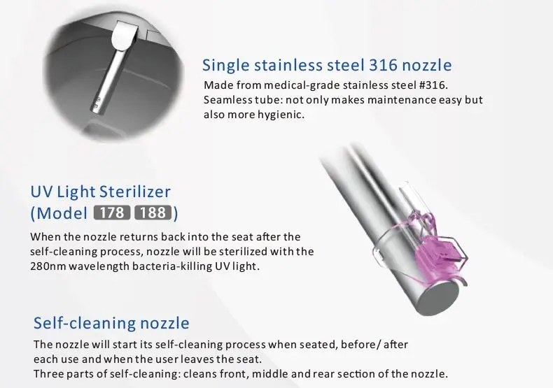 Taiwan Antibacterial Electric bidet heated smart toilet seat instant heated water Japanese style luxury hotel high quality