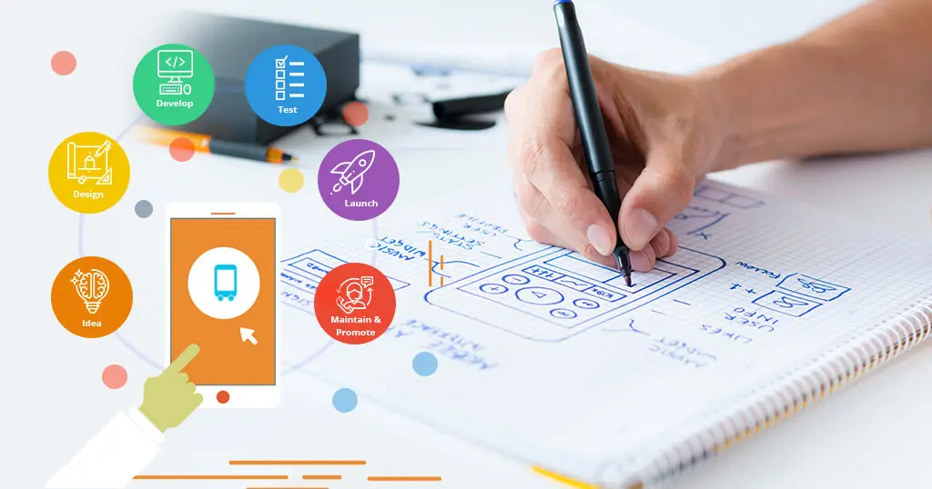 Dating Online Live chat Web Application Design and Development Web Development Service Dating Website and App