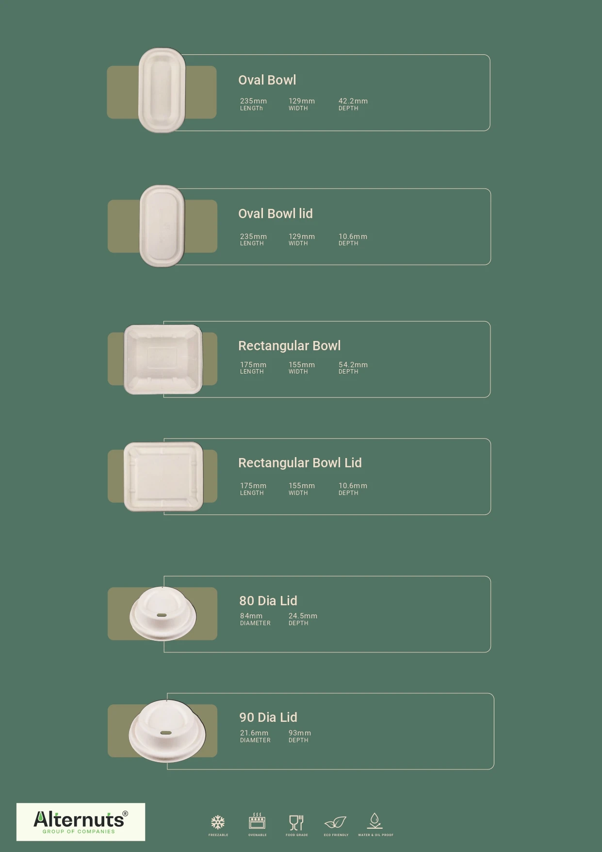 100% Natural Biodegradable Compostable Sugarcane Bagasse Disposable Round Container with Lid Food Use Wedding