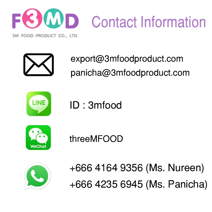 Contact update 2022.jpg