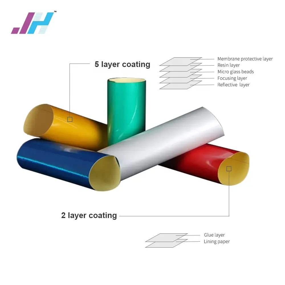 1.22*45.7m EGP PET Reflective Material Engineer Grade Prismatic Reflective Sheeting Roll For Road Traffic Safety