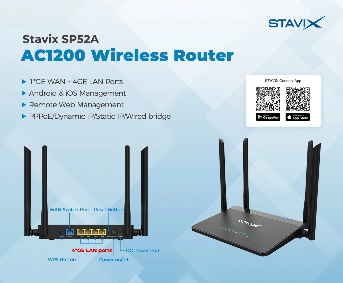 STAVIX AC1200 Dual Band Easy Mesh WiFi 5 Router