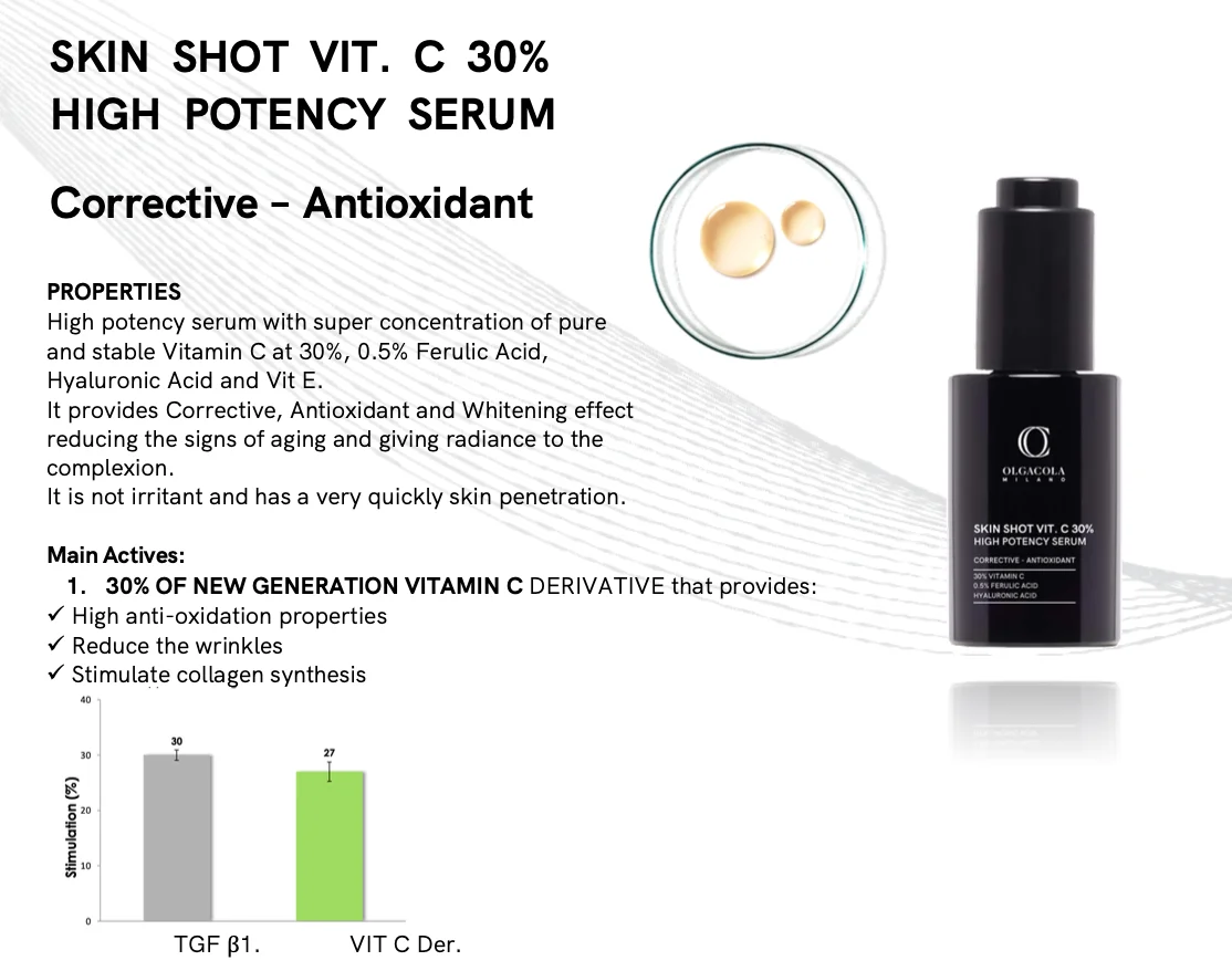 Vitamin C 30% Hyaluronic Acid Ferulic Acid Vit E facial Serum Antioxidant Whitening Anti Aging Vegan Organic Italian