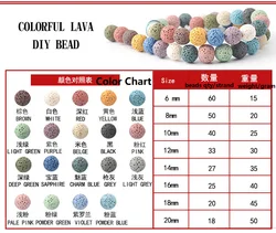 Red Lava stone Disc Lava stone Round Flat Disc Coin beads Disc Lava beads