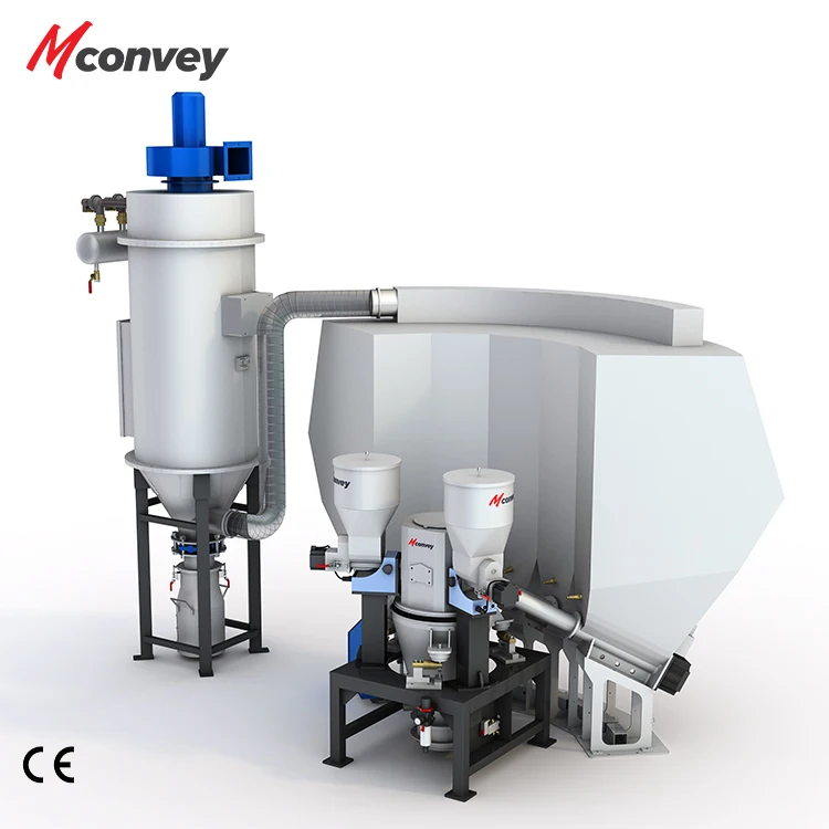 Automatic 7-component micro ingredient batching system caco3 filler masterbatch powder doser auxiliary material dosing machine