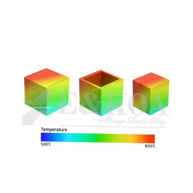 high quality Korea SOFC/SOEC Stack Evaluation & Engineering Service by E&KOA verified evaluation mode from global collaboration
