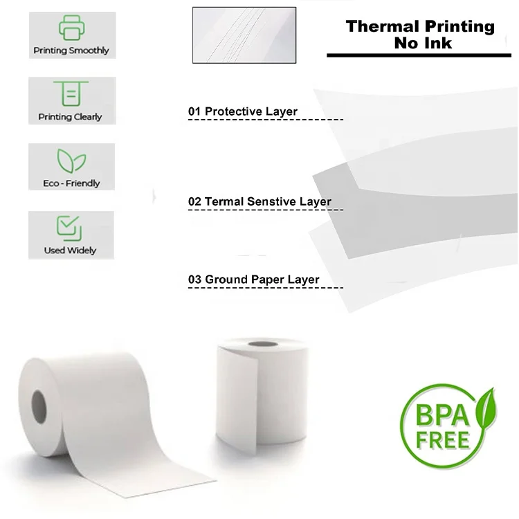 OEM Customized POS ATM Bank Thermal Cash Register Paper Rolls