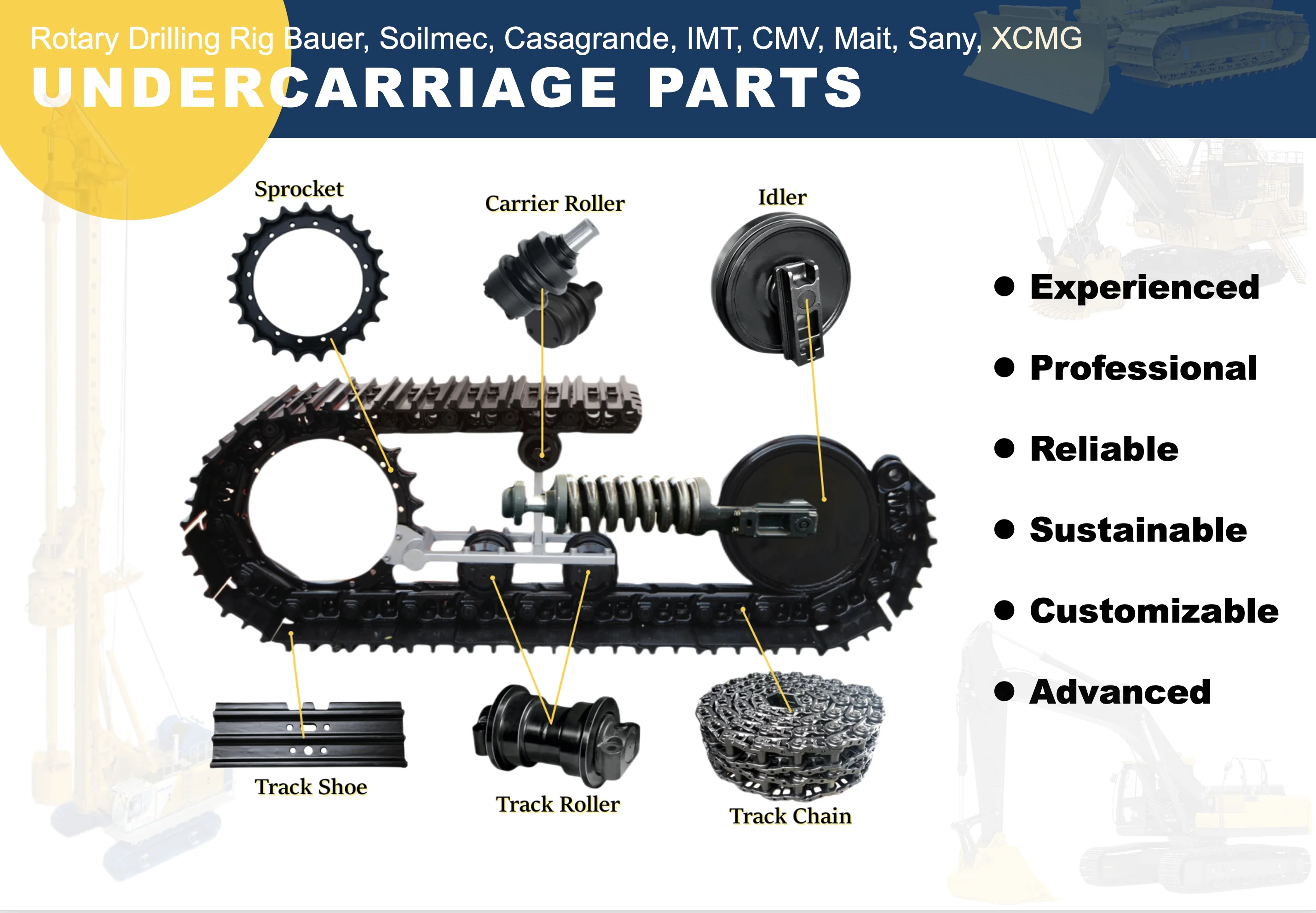 Undercarriage parts.JPG