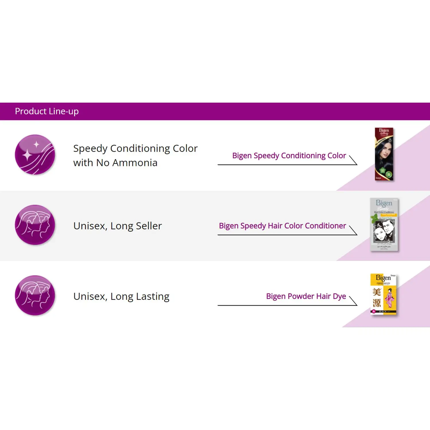 Bigen Speedy Conditioning Color with No Ammonia Beard color Hair cream color