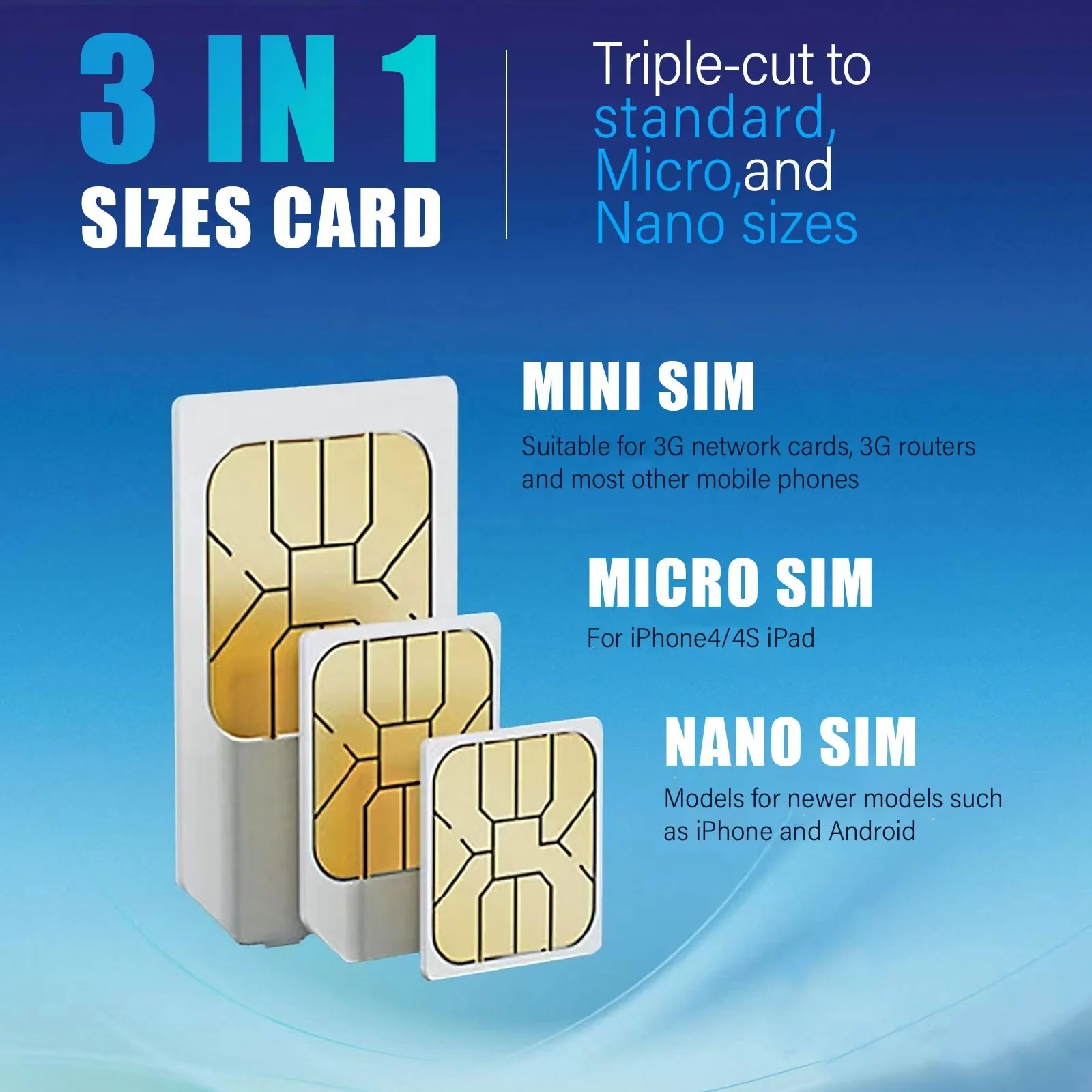South Korea 5Days Unlimited Data Plan Smart Card Fast Delivery Prepaid Mobile Phone Sim Cards For Iphone 14 Pro Max