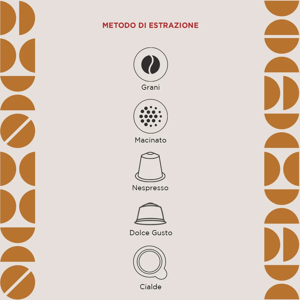 Italian 1Kg Coffee Bags for Espresso 80% Arabica and 20% Robusta Coffee Beans