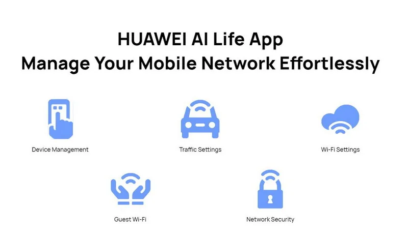 Wireless Router E5785lh-22c Portable Wificat6 300mbps 4g 5g Router Suitable for Huawei E5785 Tenda N301 Router Max Br1 Pro
