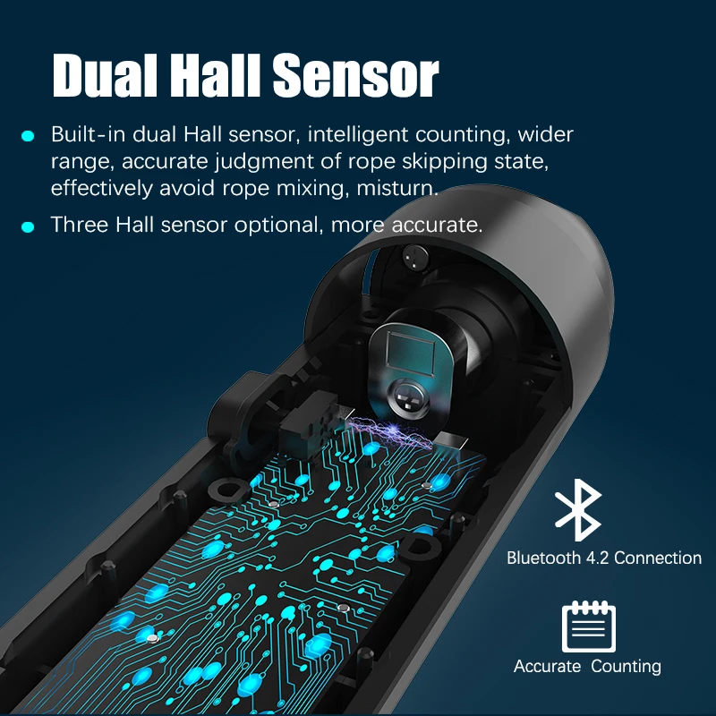 fitness cordless Digital Counting skipping rope intelligent smart skipping rope digital counter