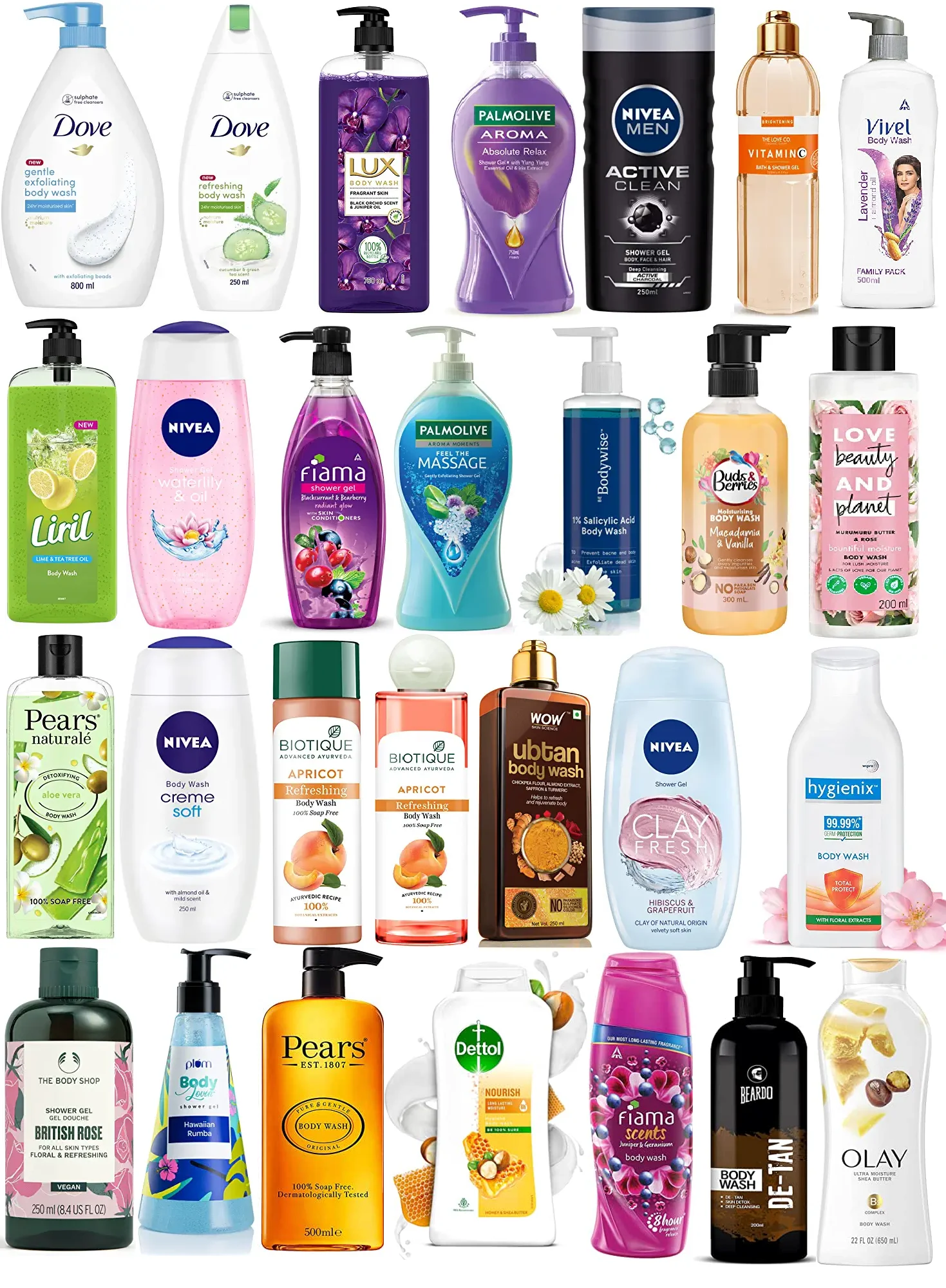One Stop Body Care Solution with the Wholesale Premium Indian Brands for the Healthy Glowing Skin