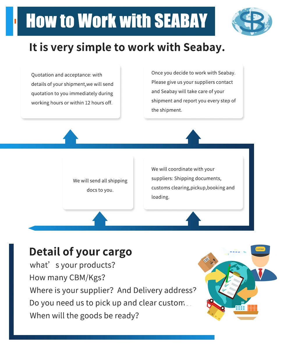 Air Shipping Cost Calculator Forwarder In China Yiwu Shenzen Shipping Agent To Russia