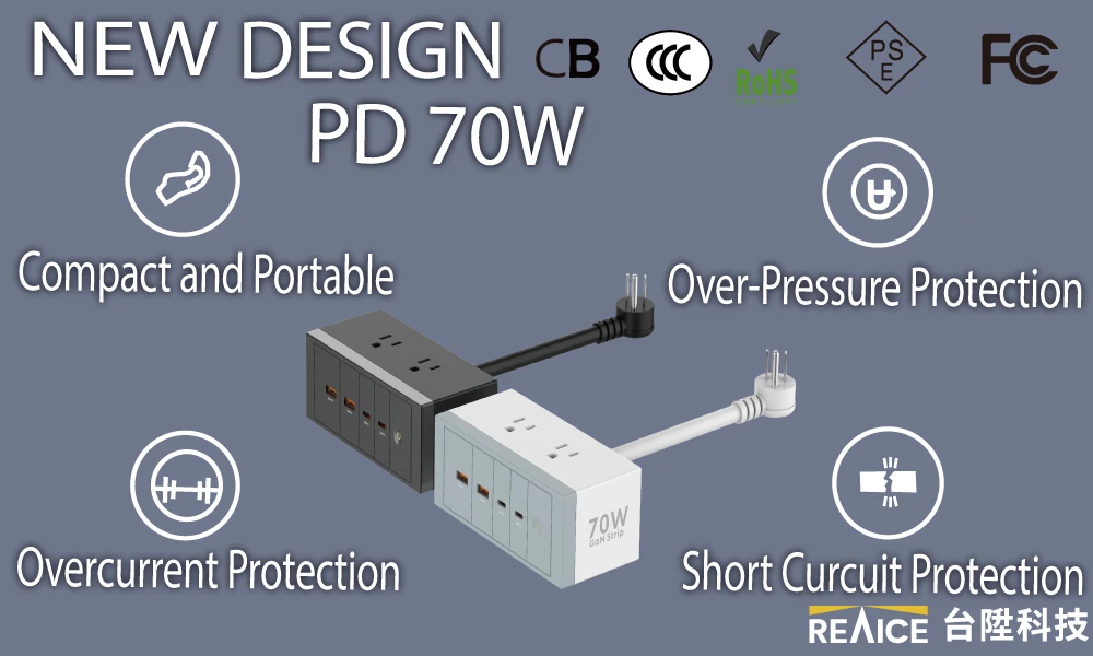 CB/CCC/ETL/PSE/ FCC/CE Factory 70W GaN USB Type C Charger Ports PD Desktop Fast Charger For iPhone Samsung  Macbook Laptop iPad