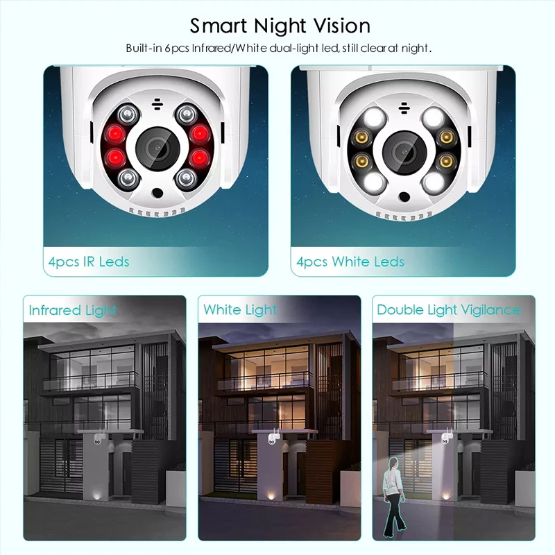 Outdoor Waterproof 4.0X Zoom 500W 1080P 2K 4K Ultra HD IP Wireless 2.4G Wifi 4G Ptz Rotation IP Surveillance Security Camera