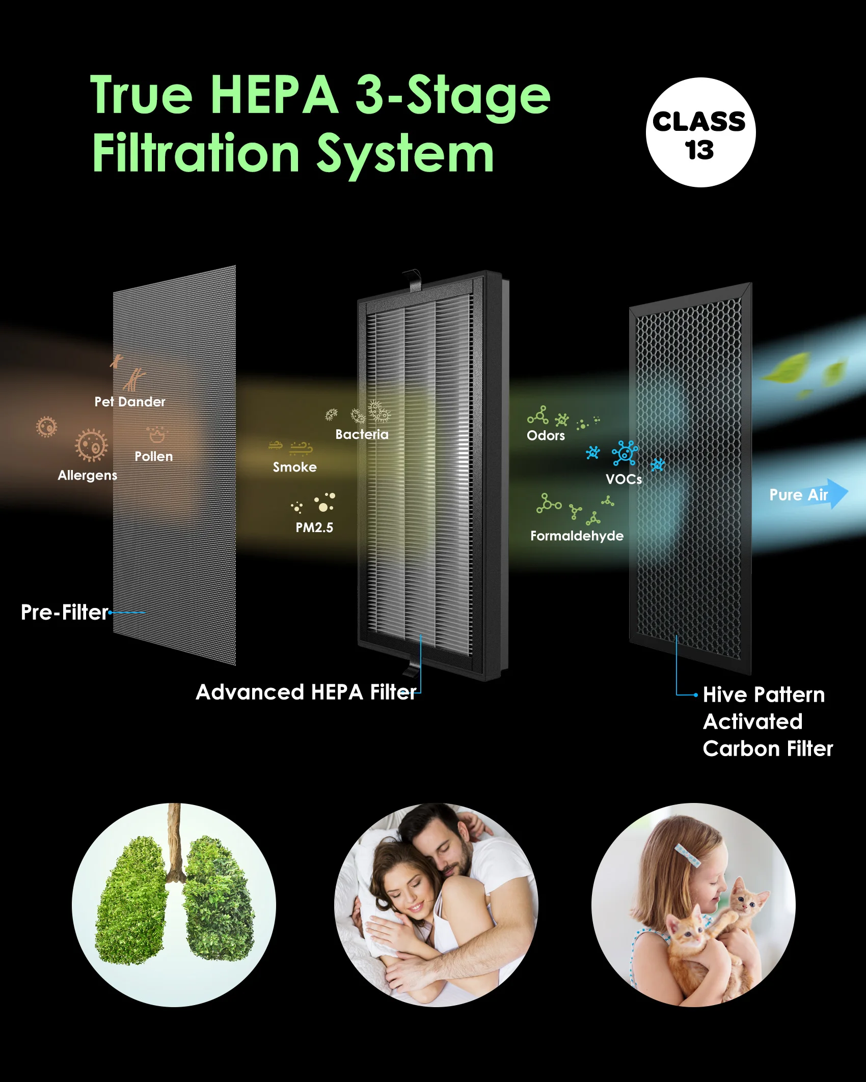 VOCOlincs smart control Amazon Alexa Air Purifiers Home Aromatherapy Smart Sensor Auto Mode Household AirPurifier For Large Room