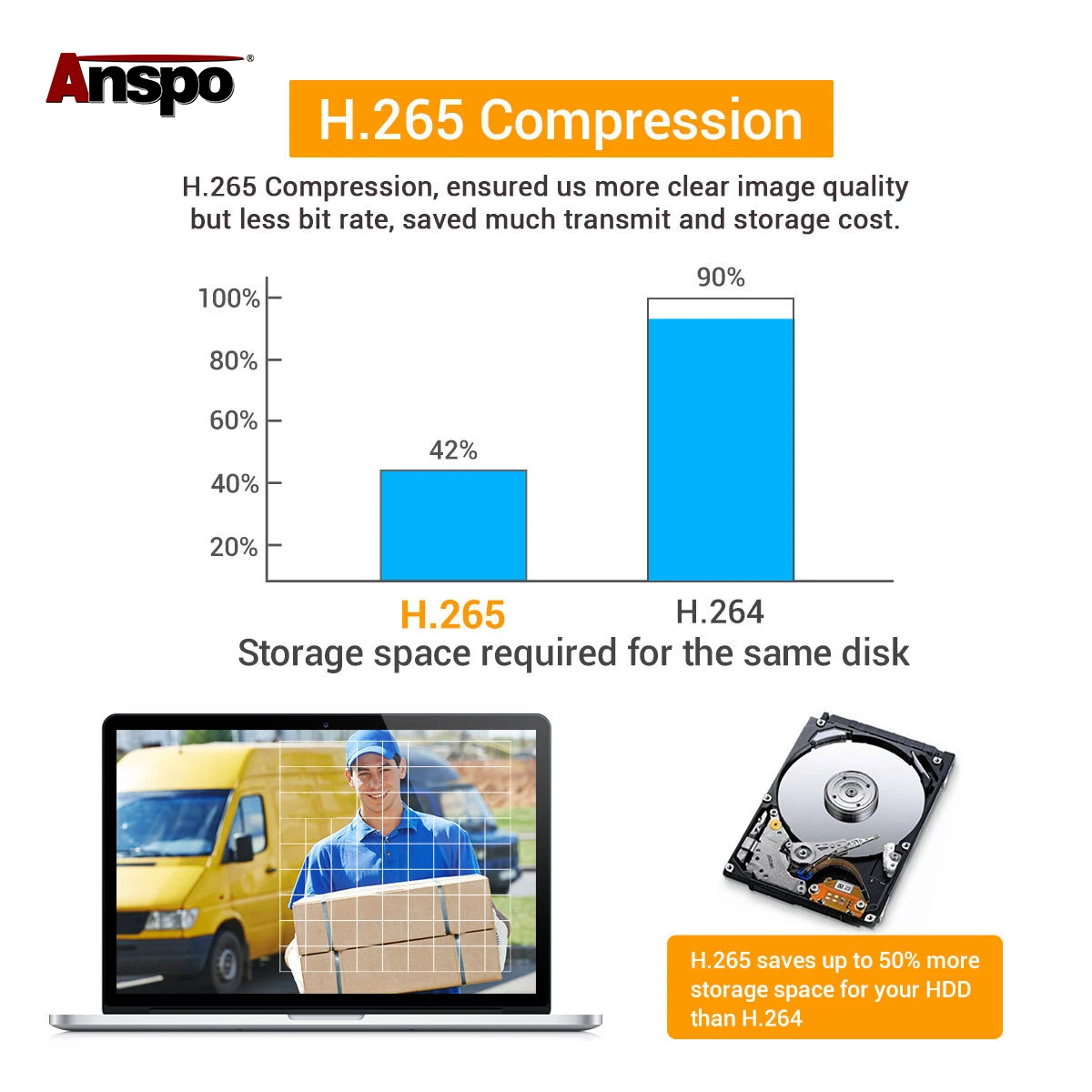 H.265+ 16CH POE NVR IP NETWORK POE Video Recorder  up to 8TB HDD XMEYE P2P CCTV CAMERA