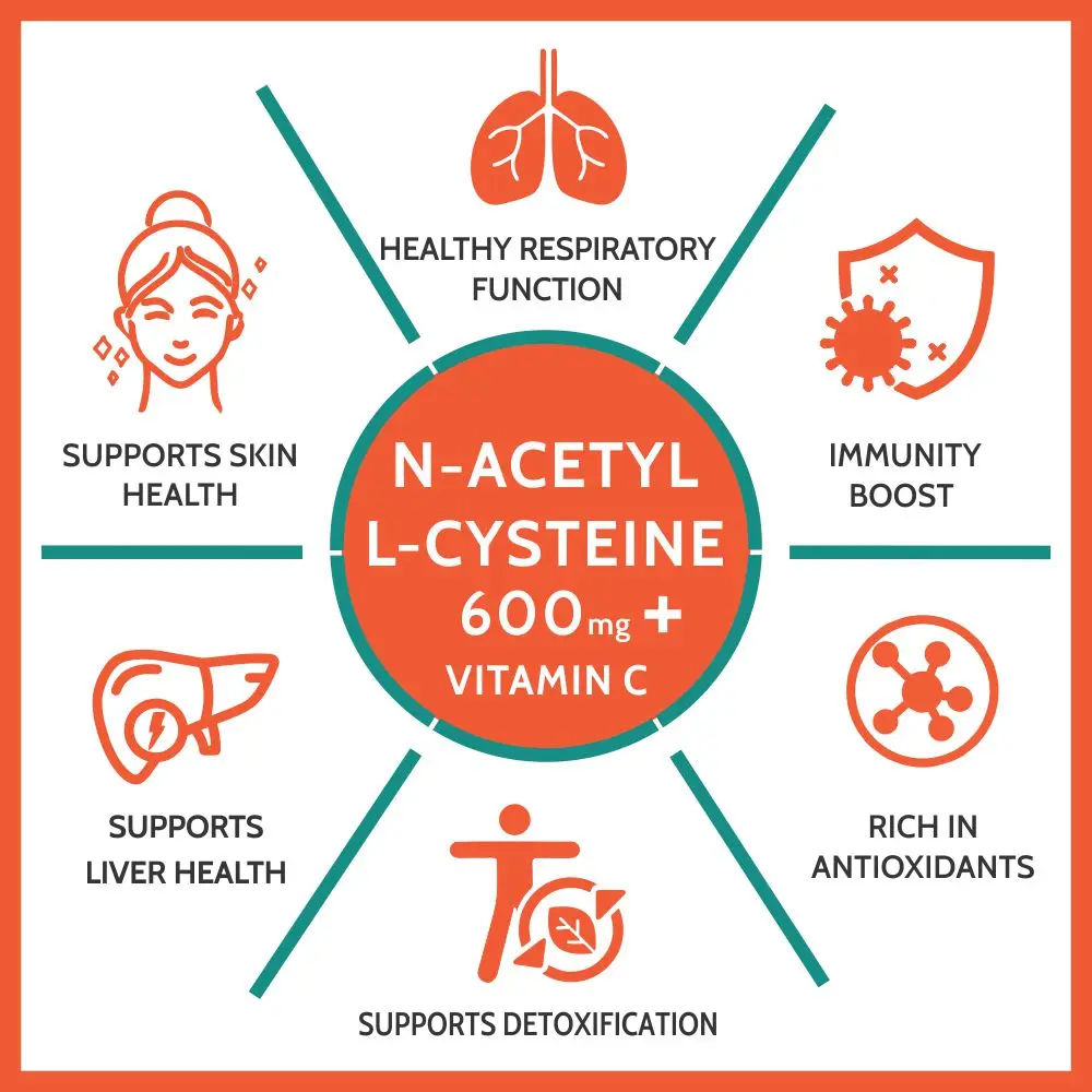 N-Acetyl, L-Cysteine 600mg (NAC) - 60 Veg Tablets Tablets for Glycine Amino Acid Magnesium Taurine  Metabolism