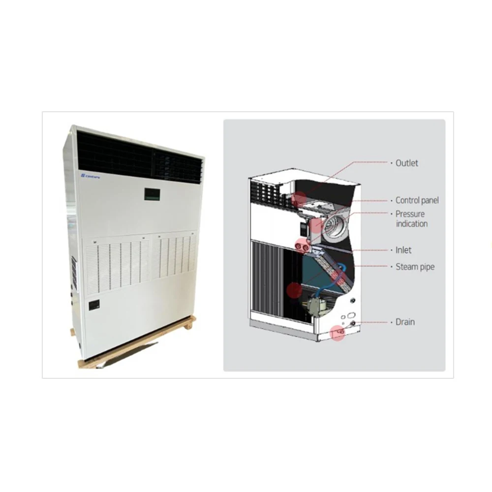 Century Industry Co., Ltd. Постоянная температура и влажность